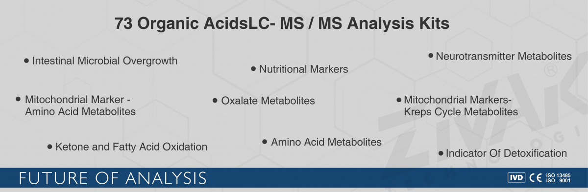 73-organic-acids-lc-msms-analysis-kit 