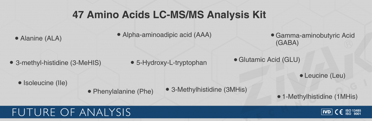 47-amino-acids-lc-msms-analysis-kit 